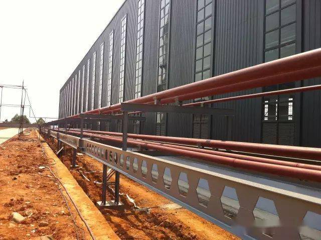 ǳ̸��ҵ�ܵ��͸��·���������