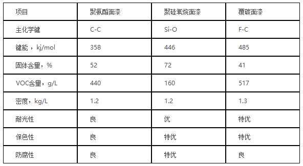 1594277548560787.png 微信截图_20200709145221.png