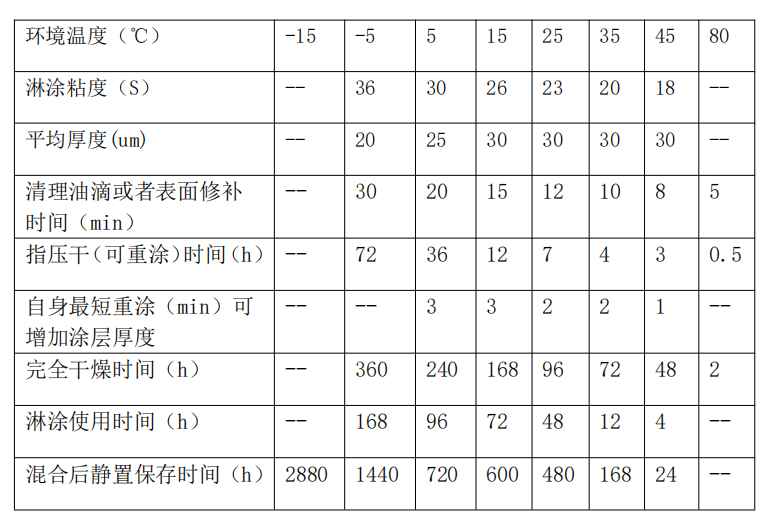 1597994409127088.png QQ截图20200821151931.png