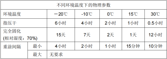 1618969220329369.png image.png